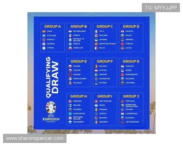 欧洲区预选赛分组揭晓，众国争夺世界杯门票的精彩前景分析