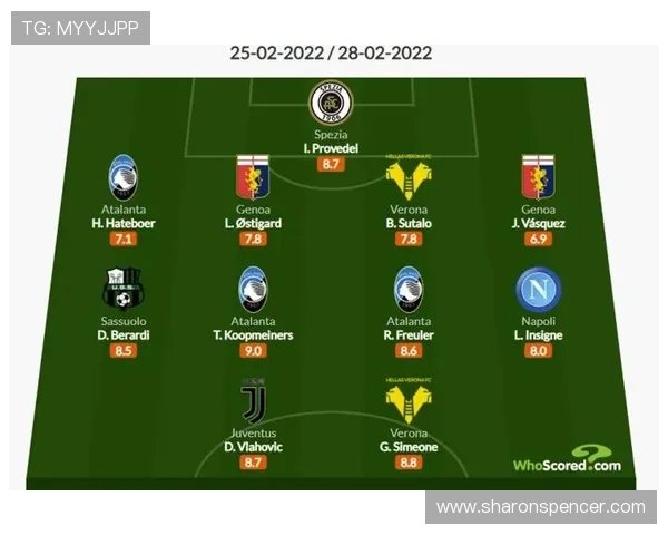 弗拉霍维奇意甲金靴竞争力及锋线定位解析