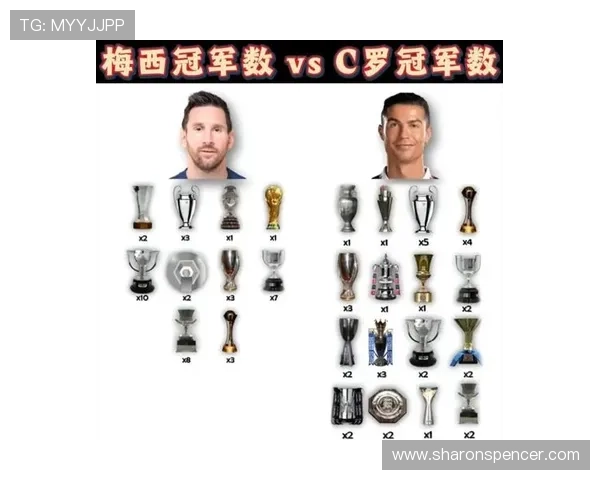 C罗与梅西关键战数据含金量对比分析