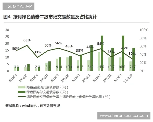 深度解析二次起跳规则与违例动作的具体界定