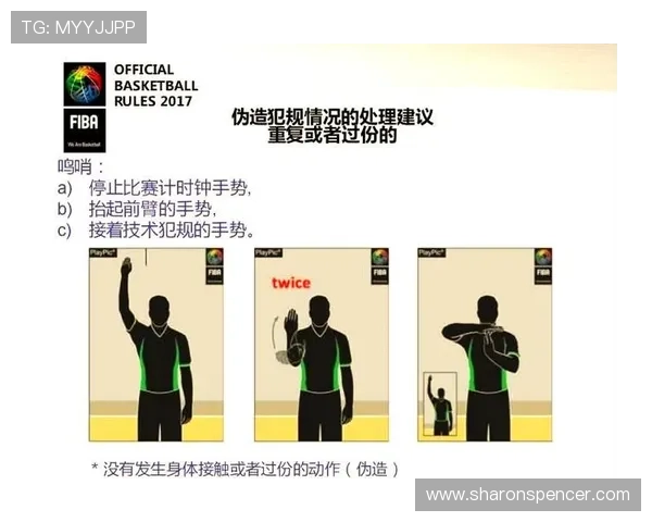 详解篮球比赛中假摔判罚的官方规则与依据