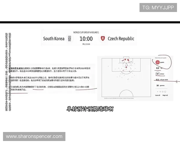 世界杯A组捷克与韩国出线概率对比